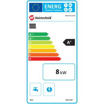 HEIZTECHNIK One Plus etykieta energetyczna